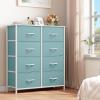 imageYITAHOME Dresser with 7 Drawers  Fabric Storage Tower Organizer Unit for Living Room Hallway  Sturdy Steel Frame Wooden Top ampamp Easy Pull Fabric BinsGreennew 2025