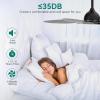 imageYITAHOME 42 Inch Ceiling Fans with Lights and Remote Tropical Ceiling Fans with 6 Modes Reversible Quiet DC Motor Dimmable Lighting for Living Room Dining Room WalnutGrey