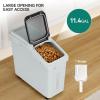 imageYITAHOME Ingredient Flour Storage Bin Commercial 114Gallon Flour Storage Container 280 Cups Rice Storage Bins with Wheels Shelfstorage Bin with Scoop and Lid Rice Bin for Kitchen Gray
