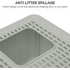 imageYITAHOME Large Enclosed Cat Litter Box with Cushion AntiSplash Closed Litter Boxes with Litter Scoop Front Entry Top Exit Door Easy to Install and CleanGray
