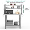 imageYITAHOME NSF Stainless Steel Table 30quot X 24quot Work Table with Wheels 3 Shelves Metal Prep Worktable for Home Kitchen Restaurant Garage Warehouse Outdoor2 tier  overshleves