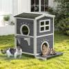 imageYITAHOME Outdoor Cat House Insulated with AllRound Foam Large Outside Feral Cat Shelter Weatherproof Winter Cat House for Multiple Cats BrownGrey