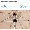 imageYITAHOME 10FT Patio Umbrella Push Button Tilt and Crank Adjustment Market Table Umbrella 8 Sturdy Ribs Aluminum Outdoor Umbrella UV Resistant for Garden Deck Beach Khaki Not Base IncludedKhaki