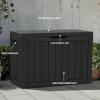 imageYITAHOME 120 Gallon Outdoor Storage Deck Box Large Resin Patio Storage for Outdoor Pillows Garden Tools and PoolSupplies Waterproof Lockable BlackBlack