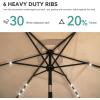 imageYITAHOME 13ft Patio Umbrella Outdoor Extra Large DoubleSided Market Table Umbrella for Pool Patio Furniture Patio Shade Claretred Not Base IncludedKhaki