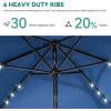 imageYITAHOME 13ft Patio Umbrella Outdoor Extra Large DoubleSided Market Table Umbrella for Pool Patio Furniture Patio Shade Claretred Not Base IncludedNavy Blue