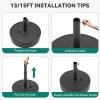 imageYITAHOME 13ft Patio Umbrella Outdoor Extra Large DoubleSided Market Table Umbrella for Pool Patio Furniture Patio Shade Navy Blue