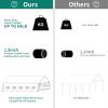 imageYITAHOME 20x20 ft Party Tent Heavy Duty Wedding Event Shelters Outdoor Upgraded Galvanized Canopy with Large White Roof Removable PVC Sidewalls ampamp 3 Storage BagsStraight