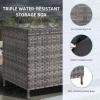 imageYITAHOME 230 Gal Outdoor Storage Box XXL AllWeather Wicker Deck Box for Patio Furniture Cushions Pool Accessories and Garden Tools  GreyGrey