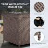 imageYITAHOME 230 Gallon Deck Box XXL Wicker Outdoor Storage Box AllWeather Storage Organizer for Patio Furniture Outdoor Cushions Pool Storage and Garden Tools GreyBrown
