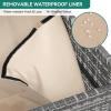 imageYITAHOME 230 Gallon Deck Box XXL Wicker Outdoor Storage Box AllWeather Storage Organizer for Patio Furniture Outdoor Cushions Pool Storage and Garden Tools GreyGrey