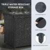 imageYITAHOME 230 Gallon XXL Deck Box AllWeather Wicker Outdoor Storage Box PE Rattan Storage Bin for Patio Furniture Outdoor Cushions Pool Storage and Garden Tools  GreyBlack