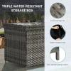 imageYITAHOME 230 Gallon XXL Deck Box AllWeather Wicker Outdoor Storage Box PE Rattan Storage Bin for Patio Furniture Outdoor Cushions Pool Storage and Garden Tools  GreyGrey