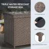 imageYITAHOME 230 Gallon XXL Deck Box AllWeather Wicker Outdoor Storage Box PE Rattan Storage Bin for Patio Furniture Outdoor Cushions Pool Storage and Garden Tools  GreyBrown