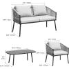 imageYITAHOME 4Piece Patio Furniture Wicker Outdoor Bistro Set AllWeather Rattan Conversation Loveseat Chairs for Backyard Balcony and Deck with Soft Cushions and Metal Table Navy BlueGrey