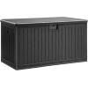 imageYITAHOME 90 Gallon Large Deck Box DoubleWall Resin Outdoor Storage Boxes Deck Storage for Patio Furniture Cushions Pool Float Garden Tools Lockable ampamp Waterproof BlackBlack