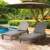 imageYITAHOME Chaise Outdoor Lounge Chairs with Adjustable Backrest MultiFunctional Patio Loungers Easy Assembly ampamp Lightweight Waterproof Poolside Chaise Lounge with 265lbs Capacity Set of 2 TaupeGrey