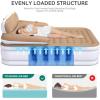 imageYITAHOME FullXL Size Air Mattress with Headboard 18in Inflatable with Pillow Blow Up Mattress with Removable Electric Pump Comfort Air Bed Queen for Camping ampamp Home BrownBrown