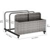 imageYITAHOME Outdoor Wicker Patio Poolside Float Storage PE Rattan Rolling Pool Float Caddy for cushions Floaties Noodles Life Vests Beach Balls Patio Furniture BrownGrey