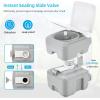 imageYITAHOME Portable Sink and Portable Toilet 30L Camping Sink ampamp 528 Gallon Camping Toilet With Level Indicator and Hand Sprayer for Adults The Elders Indoor Outdoor RV Travel Boat Wedding