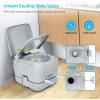 imageYITAHOME Portable Toilet Camping Toilet Travel RV Toilet53 Gallon Detachable Waste Tank Double Water Spouts Portable Toilet for Camping Hiking Hunting Boating GrayDouble Watwer OutletsHandle Pump Flush