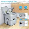 imageYITAHOME Portable Toilet Camping Toilet Travel RV Toilet53 Gallon Detachable Waste Tank Double Water Spouts Portable Toilet for Camping Hiking Hunting Boating GrayDouble Watwer OutletsHandle Flush Pump