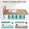imageYITAHOME Queen Size Air Mattress with Pump and Headboard 18in Luxury Flocked Top Blow up Mattress Durable Inflatable Mattress for Home ampamp Guest Brown AirBed