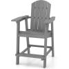 imageYITAHOME Tall Adirondack Chair Set of 2 Poly Bar Height Balcony Seating HIPS High Back Outdoor Chairs Bar Stools Lifeguard Chair for Balcony Deck Pool Patio BlackGrey