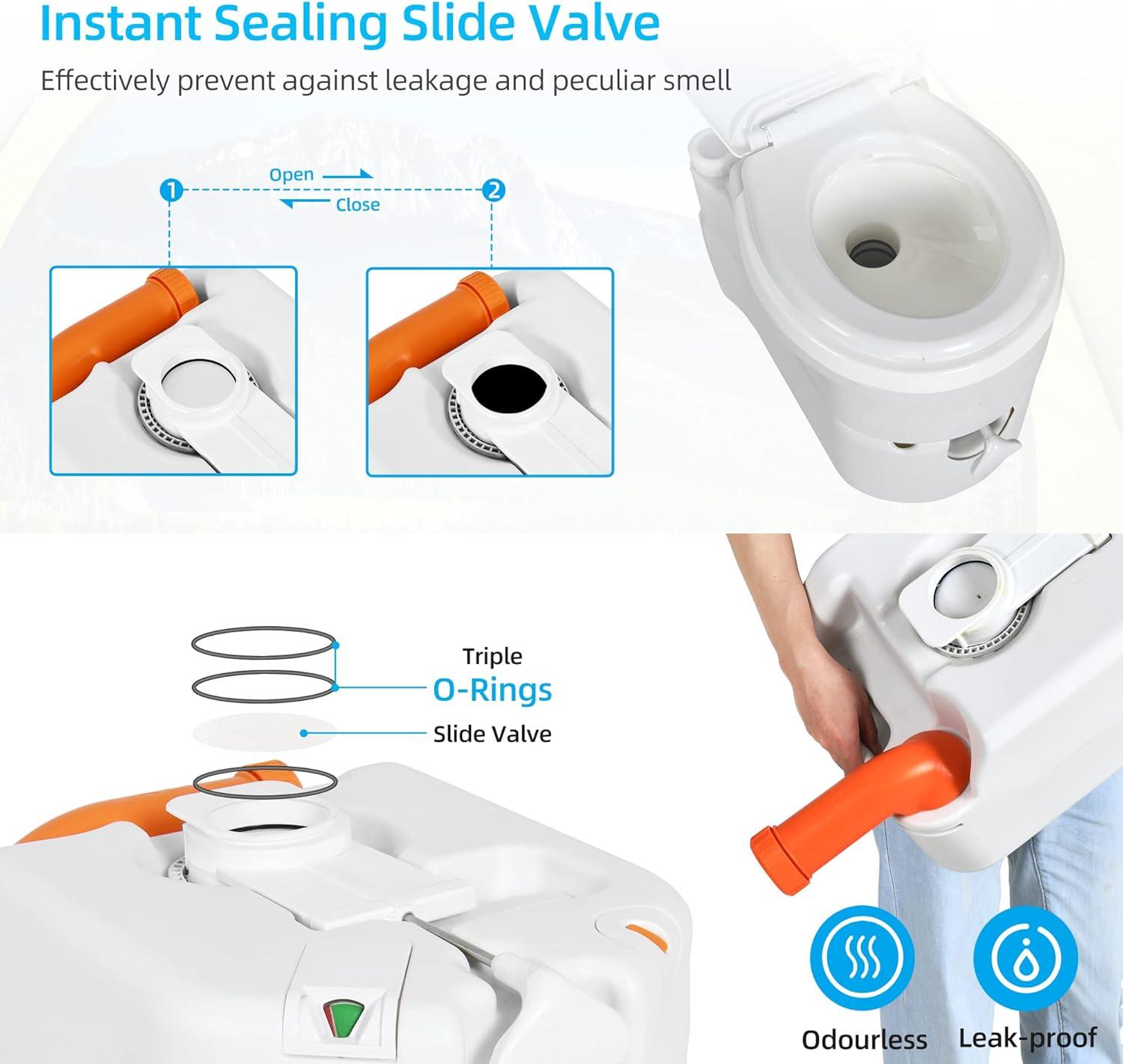 imageYITAHOME Portable Toilet Integrated 63 Gallon Travel RV Potty with Level indicator Ttype Water Outlets AntiLeak Handle Pump Rotating Spout for Camping Boating Trips External Water Inlet