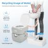 imageYITAHOME Portable Sink and Portable Toilet 17 L Hand Washing Station ampamp 58 Gallon Portable Toilet With Hand Sprayer Level Indicator and Rotatable Spout for Camping Outdoor Indoor RV Travel Boat