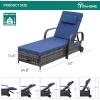 imageYITAHOME Chaise Lounge Chair with Storage Wicker Patio Lounge Set of 2 with 5Position Backrest Rattan Pool Reclining with Headrest Arm Cushion and Wheel for Poolside Balcony GardenGreyNavyGreynavy