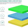 imageYITAHOME 912 Lily Pad Floating Mat for Lake and Pool Portable Outdoor Water Floating Mat for 14 People 3Layer XPE Floating Island for Boat Beach Ocean GreenampYellowGreenBlueYellow