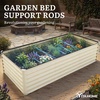 image:imageYITAHOME 8x2x2ft Large Raised Garden Bed Kit 24 Tall 9 in 1Galvanized Metal Planter Box with Gloves and Safety Rubber Outdoor Above Ground Planters for Plants Vegetables Flowers BlackCream Yellow