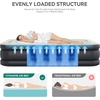 image:imageYITAHOME Full Air Mattress with Builtin Pump 18Inch Foldable Inflatable Bed with Carry Bag and Repair Patch Deluxe Raised Air Mattress for Home Travel and Camping BlackBlack