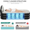 image:imageYITAHOME Twin Size Inflatable Bed with Integrated Pump and Headboard 18inch BlowUp Mattress Including Extra Inflation Valve Carry Bag and Repair Kit Ideal for Travel Camping and Guest Black