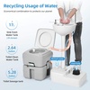 image:imageYITAHOME Portable Camping Sink Handwashing Station with Adjustable Wash Basin Soap Dispenser Metal Handle Large Wheels for Outdoor Travel Boat Gather Garden Worksite White45Gal53Gal