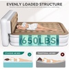 image:imageYITAHOME Queen Size Air Mattress with Pump and Banded Headboard 18in Luxury Flocked Top Blow up Mattress Durable Inflatable Mattress for Home amp Guests Brown AirBedWhite  Brown