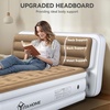 image:imageYITAHOME Queen Size Air Mattress with Pump and Banded Headboard 18in Luxury Flocked Top Blow up Mattress Durable Inflatable Mattress for Home amp Guests Brown AirBedWhite  Brown
