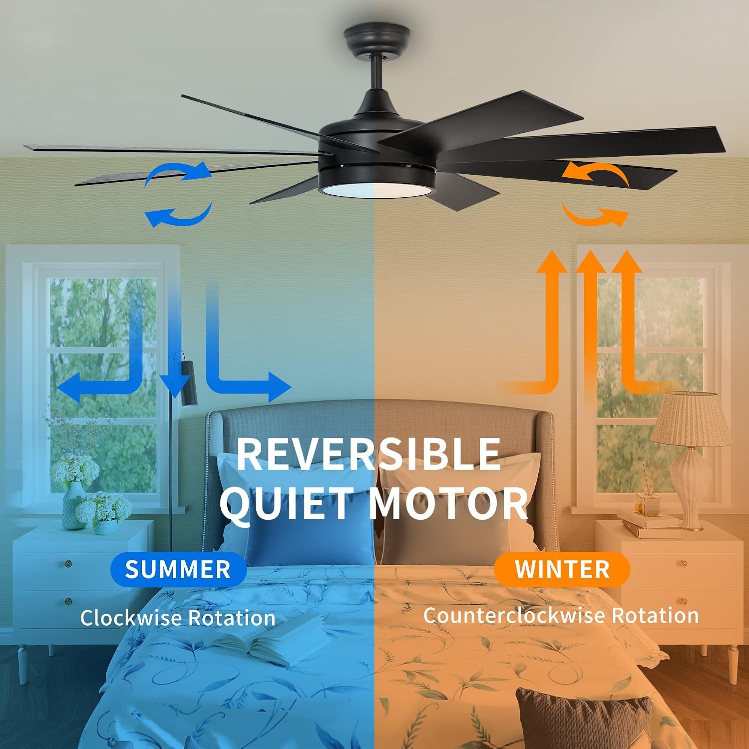 image:imageYITAHOME 60 Inch Black Ceiling Fan with Light and Remote DC Fanlight for Indoor Outdoor Modern Light Fan with 6 Speeds 3 Color Temperatures Memory Function Quiet Reversible Motor TLCFLS0014